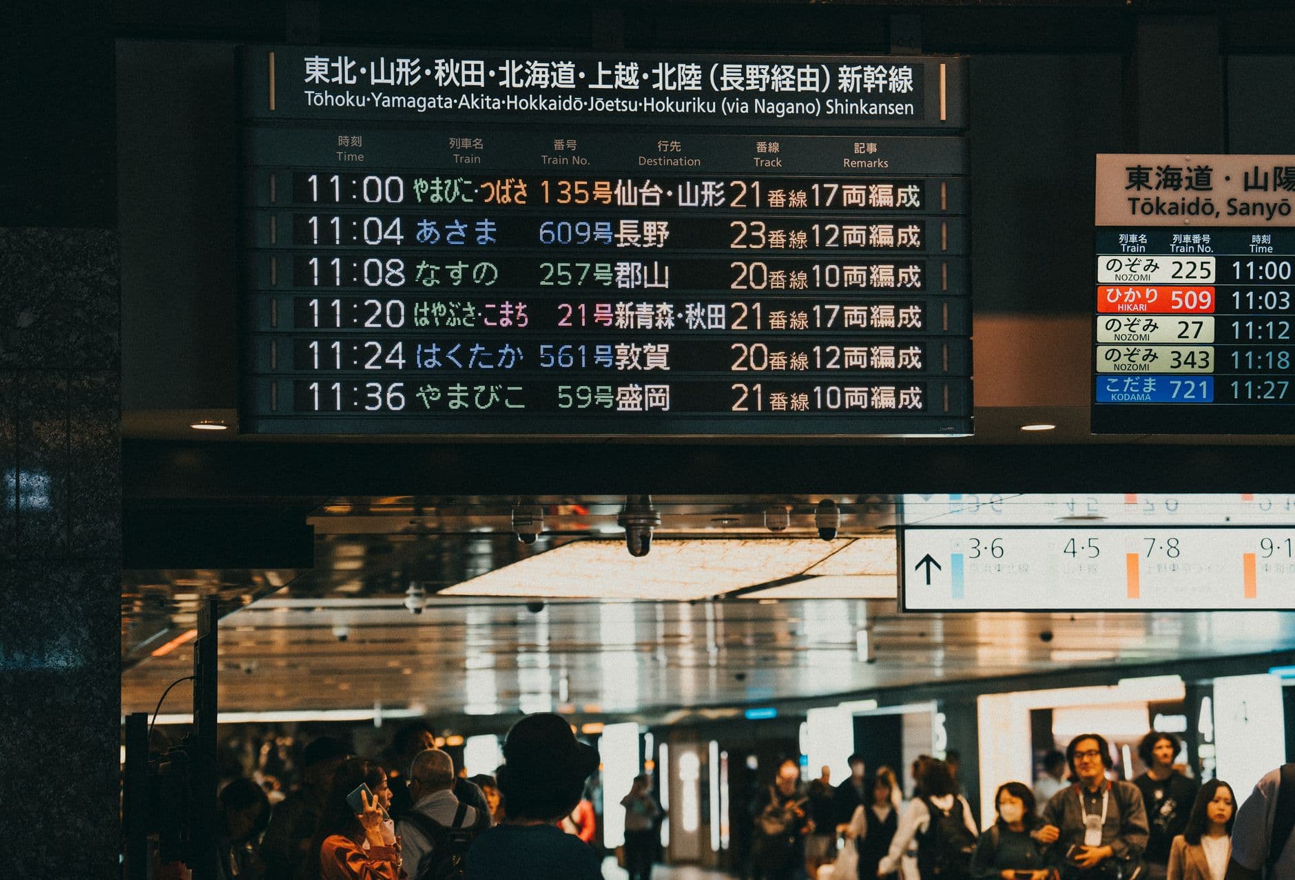 Un shinkansen en el andén, el gasto grande de cualquier viaje a Japón